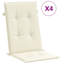 Ensemble de 4 coussins de chaise d'extérieur en polyester crème Highback-195900163-195900184