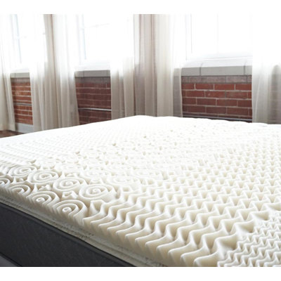 1.5'' Memory Foam Mattress Topper