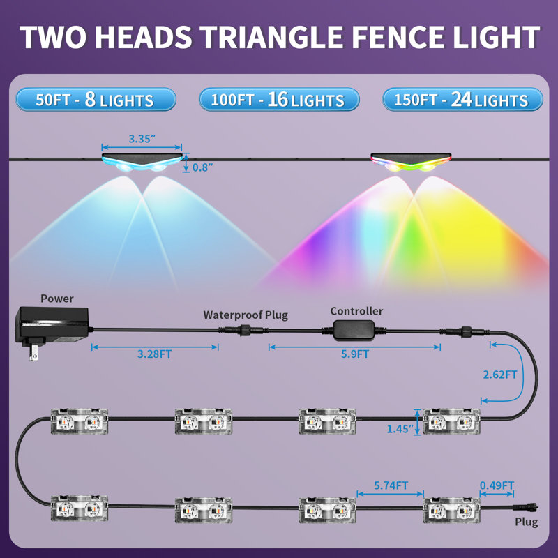 100FT Smart Fence Lights, RGBIC Outdoor Deck Lights APP & Voice Controlled, Color-Changing Fence Lighting Music Sync Smart Outdoor Light IP65 Waterproof for Christmas Halloween Easter Lighting Decor