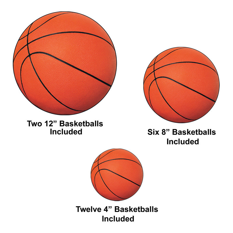 Découpes de basketball