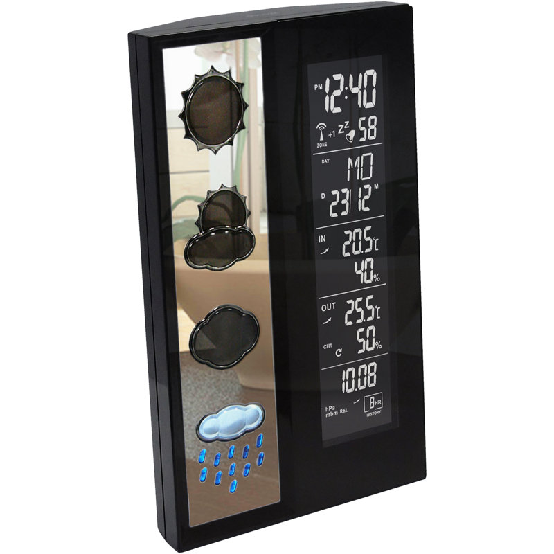 Weather Station Anemometer