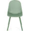 Chaise en polypropylène Posey de 4 avec lignes épurées et cadres stables 22,04 po de largeur 48,83 lb Poids du colis Élégante apparence lisse 18,57 de profondeur