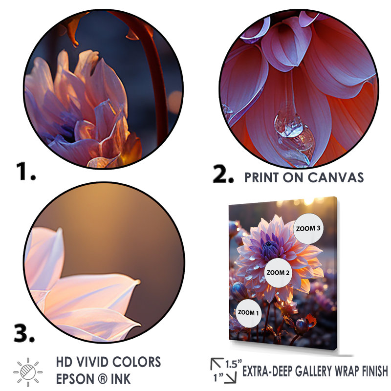Violet sur fond de dahlia violet - impressions sur toile Dahlia, Toile tendue, H 44 po x l 34 po x P 1,5 po