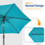 Parasol de marché 7,5 pi Blaise-290991855