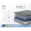 Matelas Euro Top Hybrid, matelas à ressorts ensachés individuels, confort moelleux-837200269