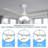 52" Ceiling Fan With 3-Colors Led Light And Dimmer, 6-Speed, Reversible Quiet DC Motor, Bluetooth Speaker And Remote Control