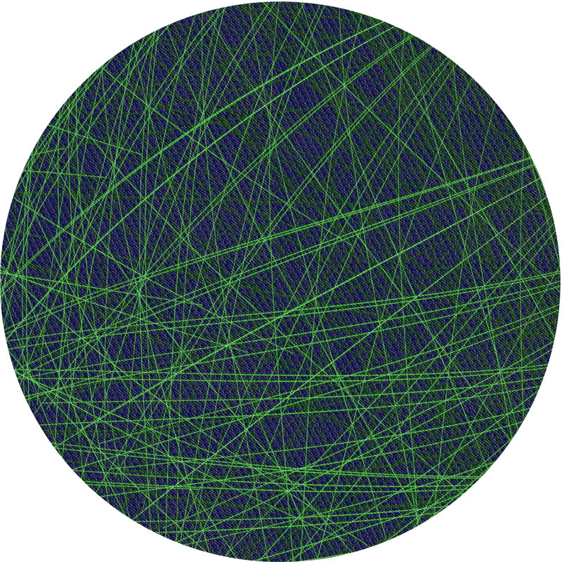 Laine tissée à la machine abstraite et polyester vert/bleu Tapis décoratif, Rond 6 pi x 6 pi