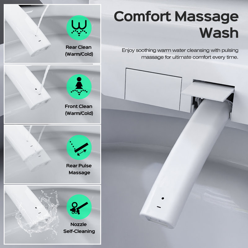 SANOXIS Smart Toilet With Bidet Combo, Automatic Open/close Lid, 1.28 GPF Tankless Auto Flush, Heated Seat, Warm Wash & Dryer, Soft- Close, Blackout Flush, Deodorizer And Remote Control