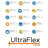 UltraFlex REVIVE- Hybrid 12" Breathable Pillowtop, Spinal Support HDcoils, Mattress (Made in Canada)-95074643