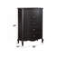 Commode Chelmsford