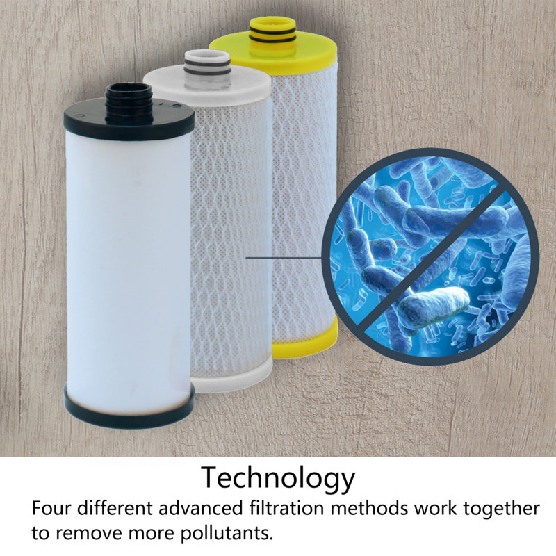 AQ-5300R 3-Pack Replacement Water Filter Cartridges For 3-Stage Under-Sink Filtration System, 99% Chlorine Reduction, Compatible With AQ-5300 Systems