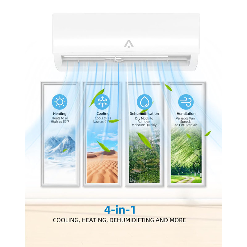 Mini climatiseur à deux zones 20K BTU avec Wi-Fi, système de pompe à chaleur sans conduit 20 SEER2 12 000 + 12 000 BTU, comprend un condensateur préchargé et des trousses d'installation de 16 pi, 208-230 V