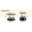 Affordable luxury black nesting coffee table set. Transparent tempered glass nesting set. Round living room coffee table, two-piece set.