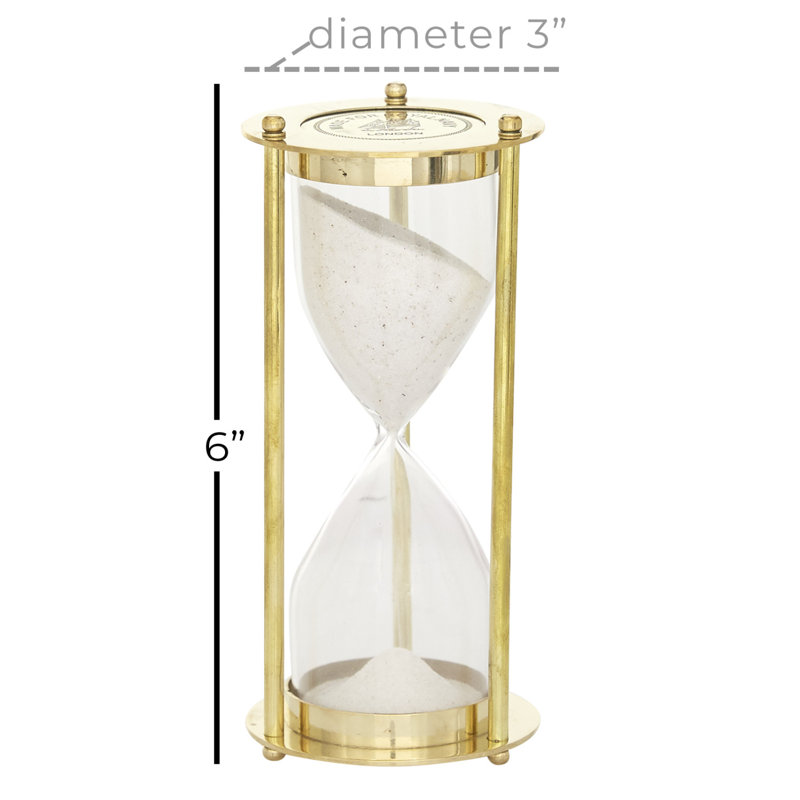 Alline Hourglass
