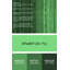 Tapis vert émeraude Abstract 2260-1265981323