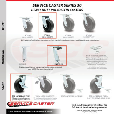 4 Piece Polyolefin Caster Set with Roller Bearings 2 Swivel Lock 2 Brake