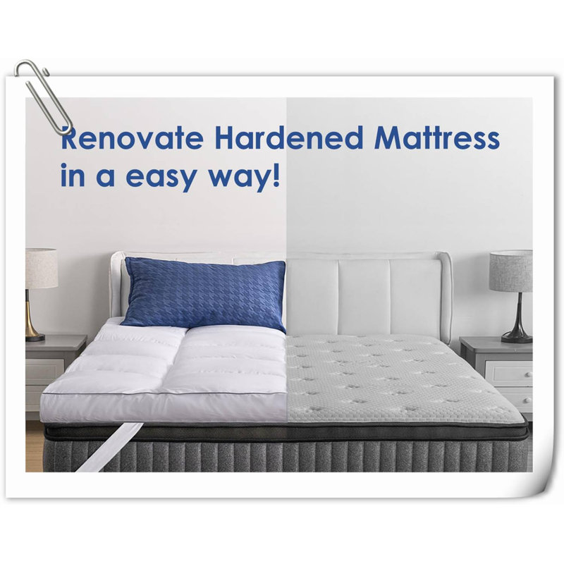 Surmatelas de 16 po Pennrock Alwyn Home, Blanc, Très grand