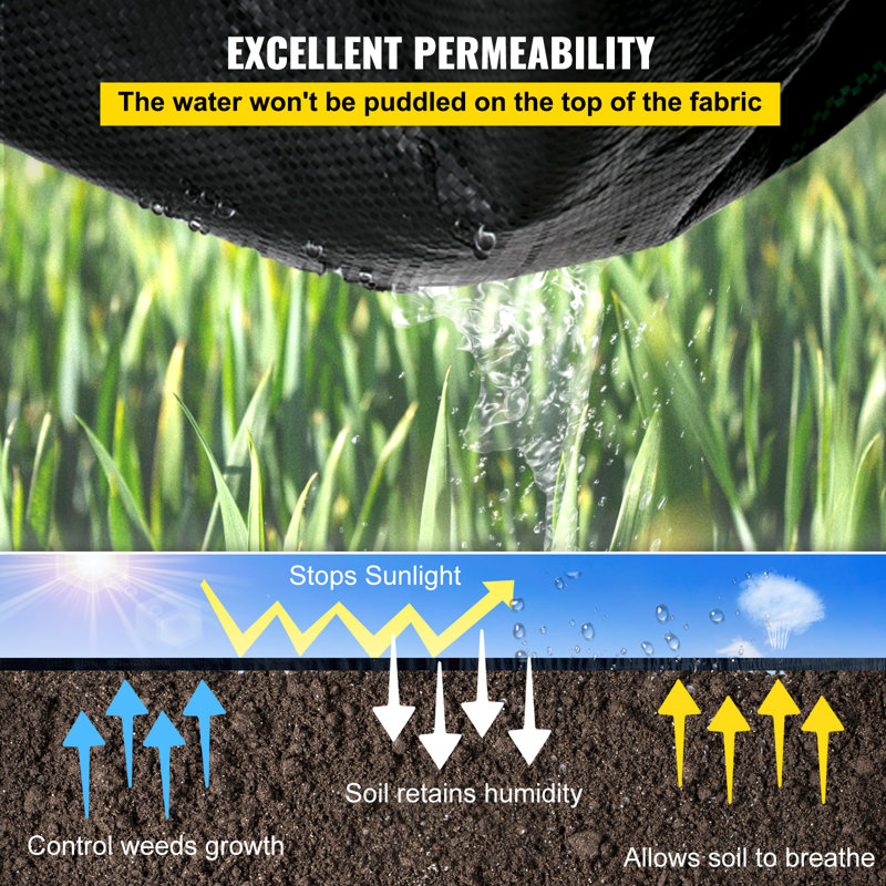 Heavy Duty Black Polypropylene 4' x 300' Weed Barrier Fabric