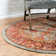 Eesi Floral Indoor Rug