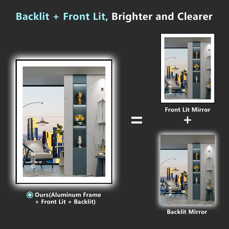Matte Black Matel Framed Vanity Mirror with Lights, Front-lit and Back-lit, Memory Function, 3 Colour Temperatures, Dimmable Light & Anti-fog Tempered Glass ETL Listed LED Mirror