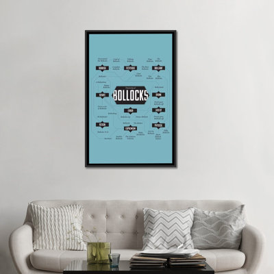 " Bollocks " by Stephen Wildish