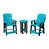 Bleu Aruba / noir est en rupture de stock