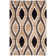 Callensburg Shag Performance Geometric Rug