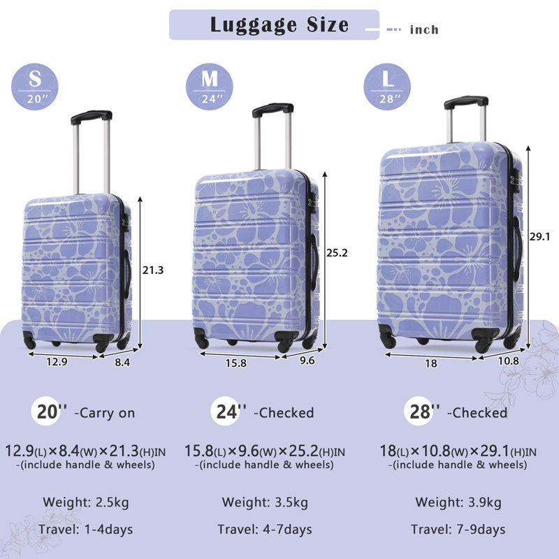 Valise à roulettes 3 pièces Hardshell avec valise TSA