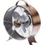 Portable Fans