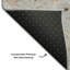 Premium Machine Washable Krause AMF1137 Global Rug-2135241287