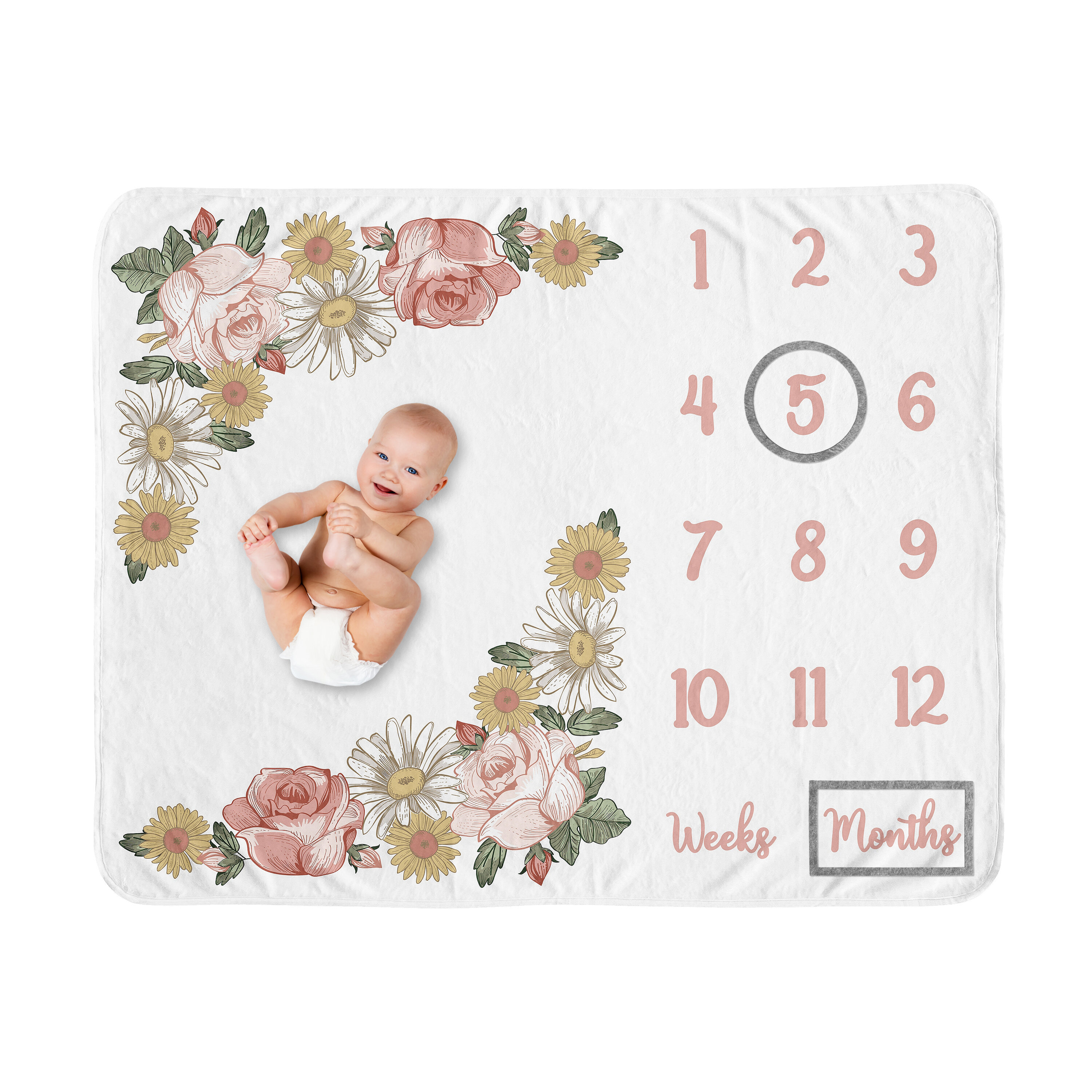 Baby essentials photo op best sale milestone blanket