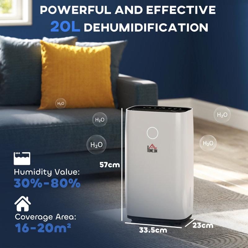 Portable Quiet Dehumidifier