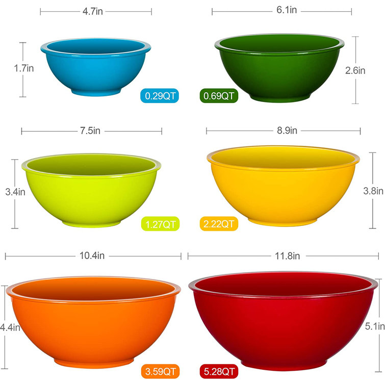  Large Mixing Bowls with Handles, 2 Pcs Microwave Safe 3.6 qt -  Plastic Nesting Bowls for Kitchen, Batter Bowls, Easy to Clean, White &  Red: Home & Kitchen