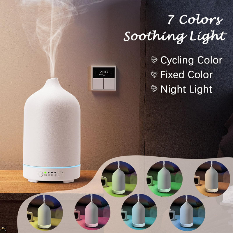 Plug-in Essential Oil Diffusers