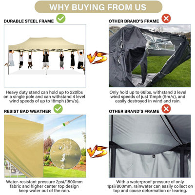 10x20 Pop Up Canopy Without Sidewall,Heavy Duty Canopy UPF 50+ All Season Wind Waterproof Commercial Outdoor Wedding Party