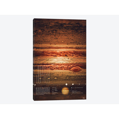 2046 Design «Jupiter» - Impression sur toile tendue
