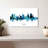 Durham North Carolina Skyline II-999724850