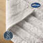 Silentnight Ribbed Cotton Rectangle Bathmat 100% Cotton BCI-104829073