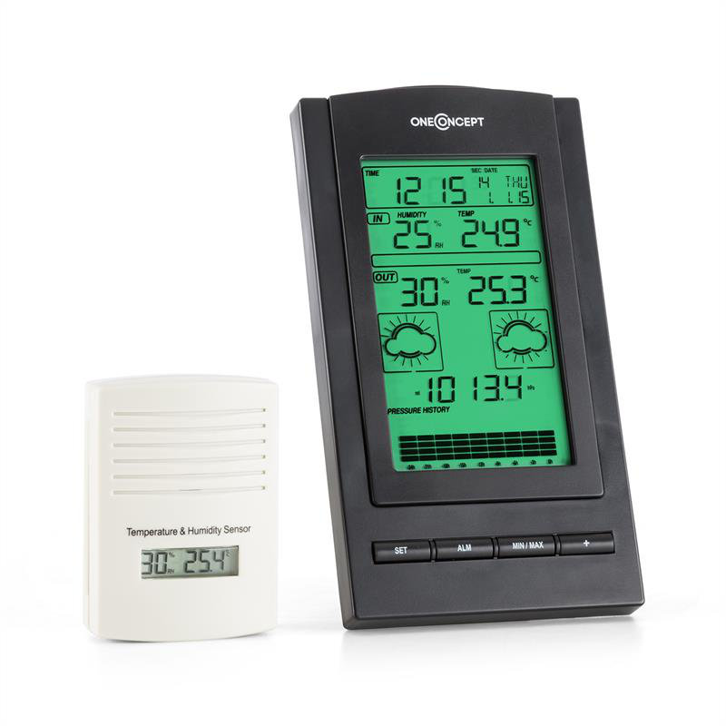 Wireless Weather Station