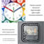 Horloge XFM pour salle de classe