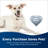 Bissell Air220 Air Purifier