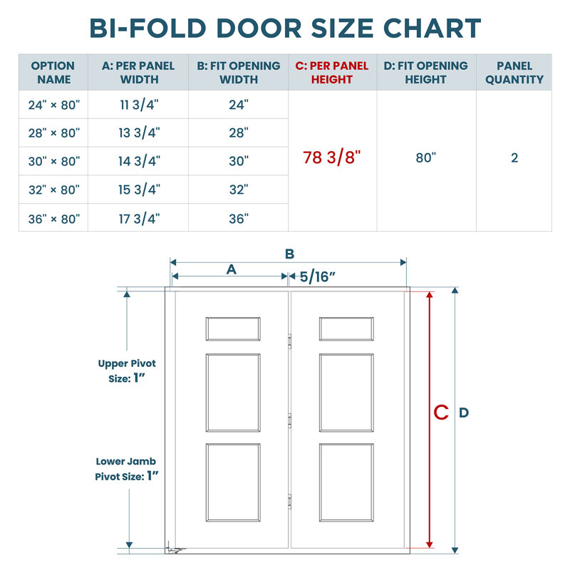 White Primed Manufacture Wood 3-Panel Bi-Fold Door With Hardware Kit, 24" x 80", 1