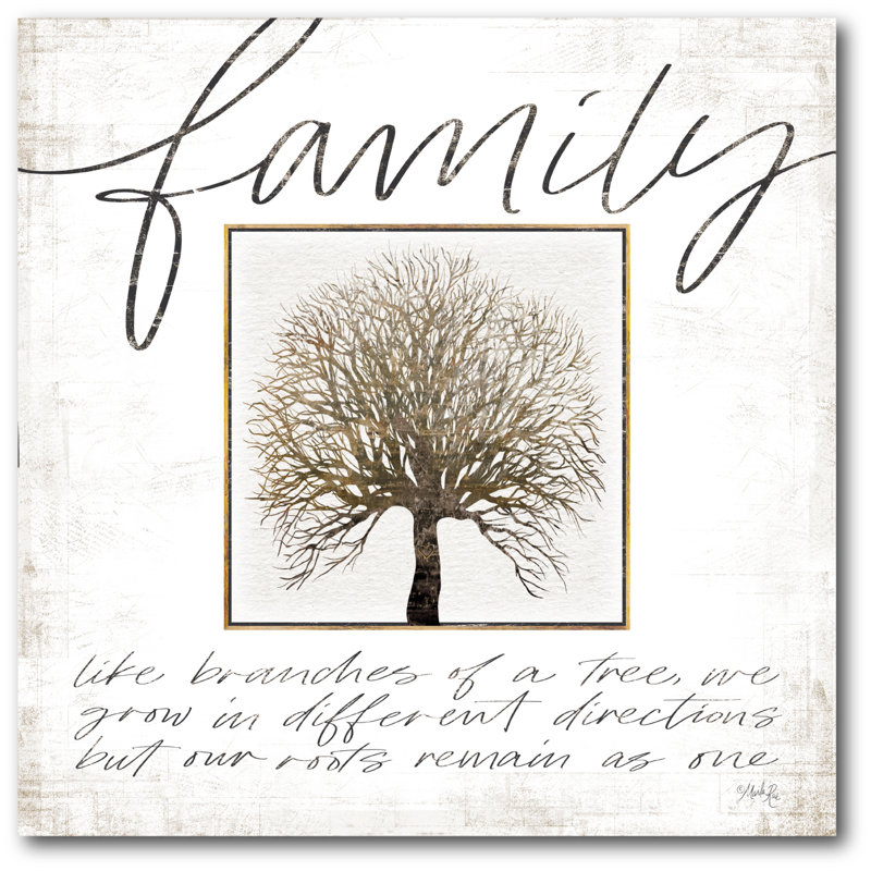 Family Tree - reproduction d'art textuel sur toile tendue, H 16 po x l 16 po x 1,5 po