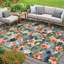 Tapis d'extérieur Sunshine-83453908