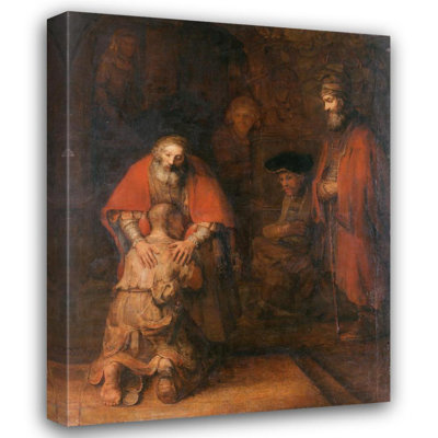 The Return of the Prodigal Son