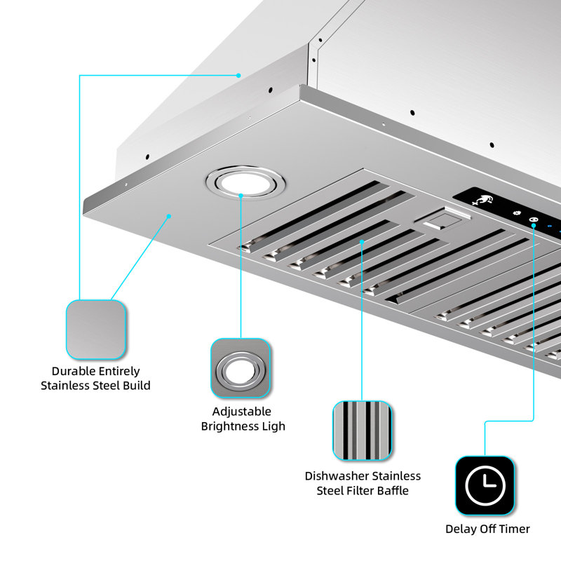36 in. 900 CFM Convertible Ducted to Ductless Insert Range Hood in Stainless Steel with LED Lights, Carbon Filter and Gesture Control