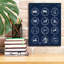 «Zodiac Blueprint V2» par Sue Schlabach, art mural sur toile-1363195054