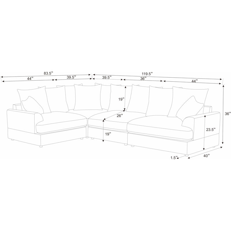 Arden Cloud Modular Sectional, Green