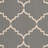 Herefordshire Performance Geometric Indoor/Outdoor Area Rug-1976625384