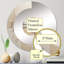 Hamberg - Miroir mural demi-cercle-62281636